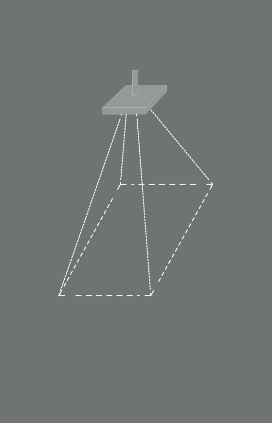Lichtlexikon_Abstrahlwinkel_symmetrisch