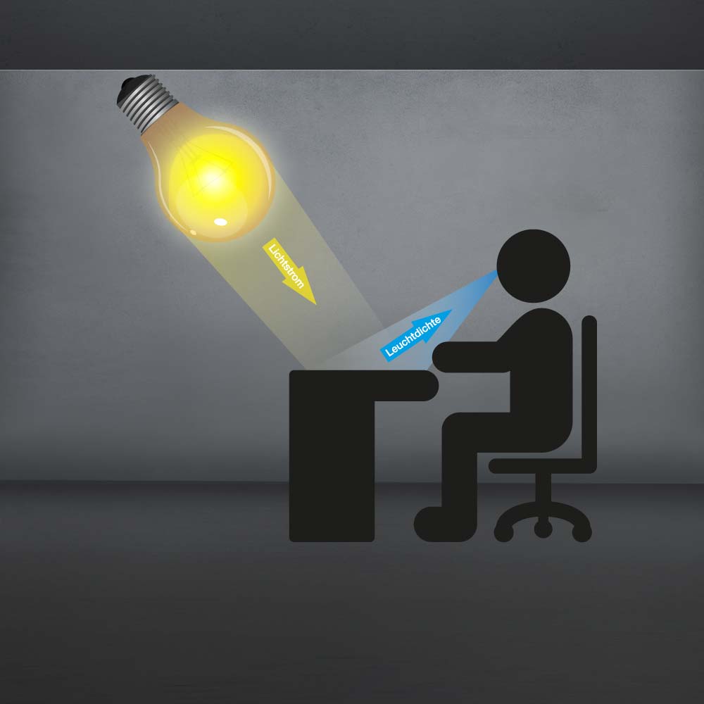 Leuchtdichte_Icon