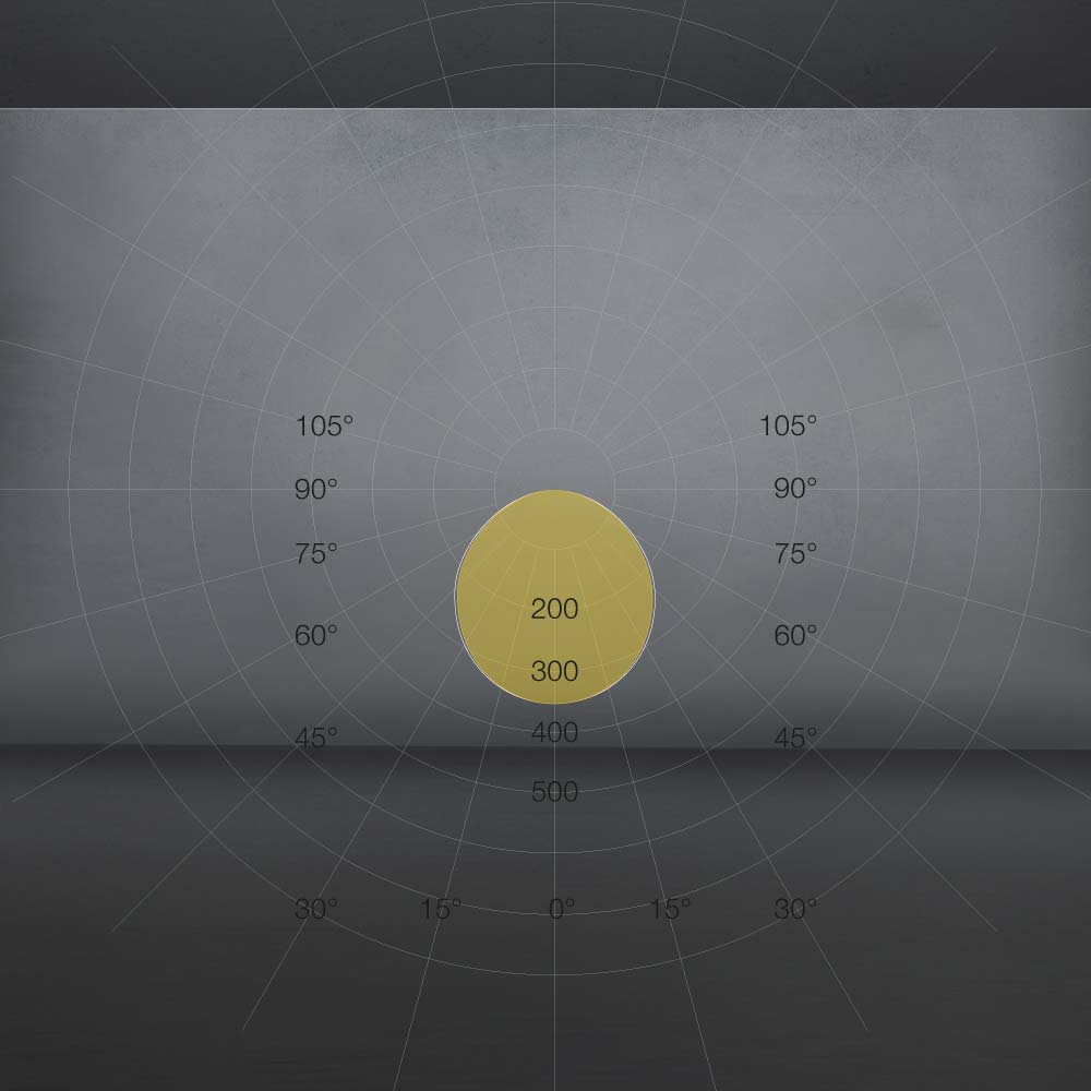 Lichtverteilungskurve_Icon